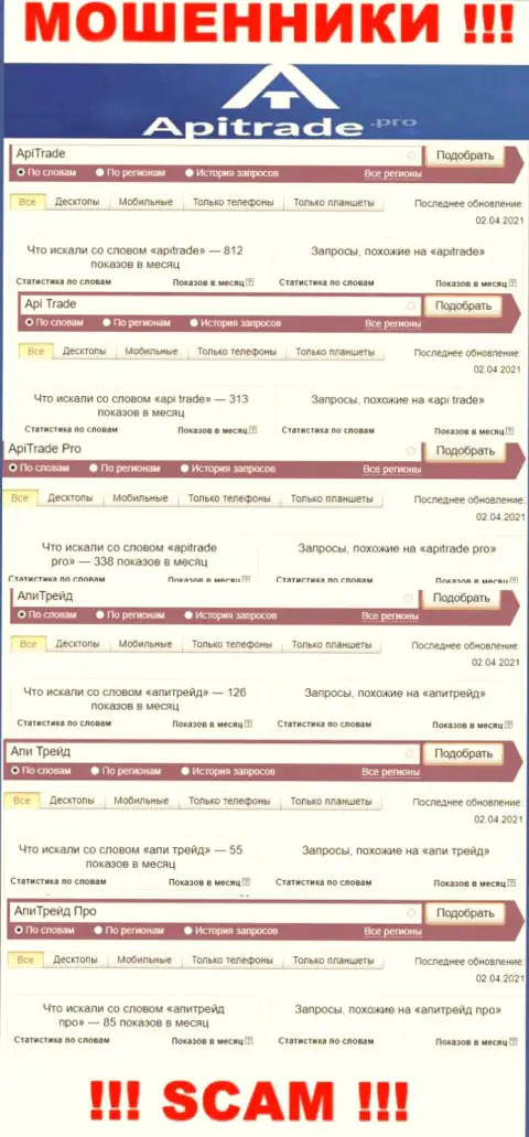 Сколько людей пытались найти информацию о Api Trade - статистика online запросов по этой организации