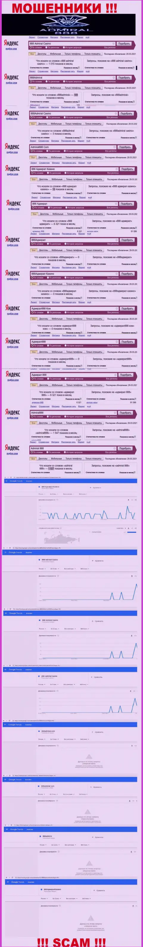 Результат онлайн запросов информации про махинаторов 888 Admiral в сети