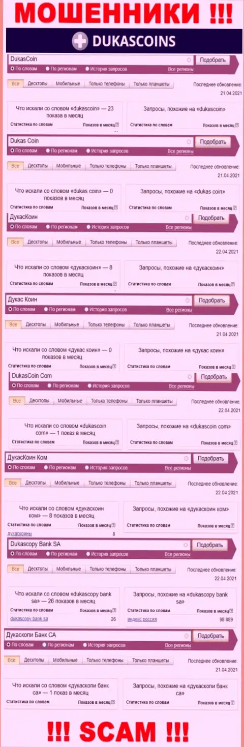 Детальный анализ количества онлайн запросов в поисковиках сети интернет по шулерам ДукасКоин