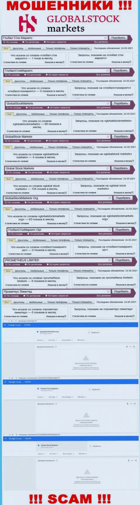 Сведения об онлайн-запросах по бренду internet-обманщиков ГлобалСтокМаркетс