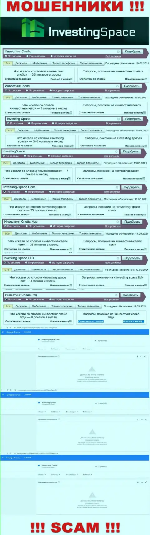 Сколько людей искало информацию о Investing Space - статистика online-запросов по этой конторе