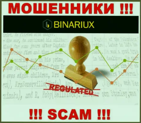 Будьте бдительны, Binariux Net - это ВОРЫ ! Ни регулятора, ни лицензии на осуществление деятельности у них нет