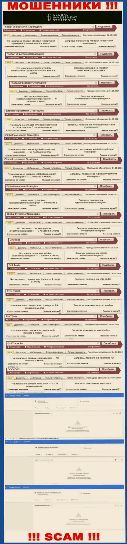 Статистические сведения онлайн запросов по мошенникам ГИС Трейд в поисковиках internet сети