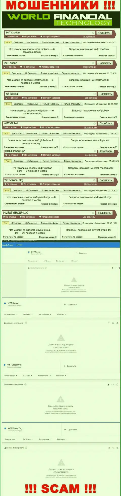 Сколько именно раз пользователи сети искали сведения о аферистах WFT Global ???