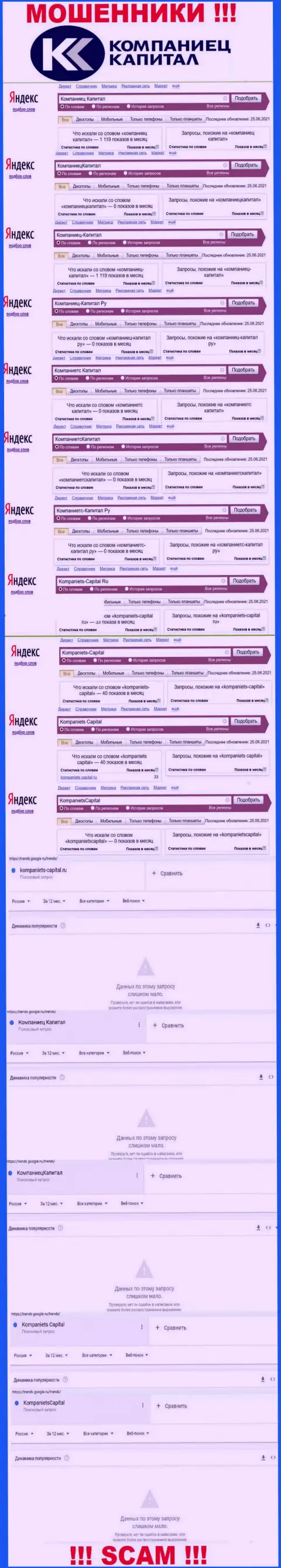 Запросы по интернет аферистам Компаниец Капитал