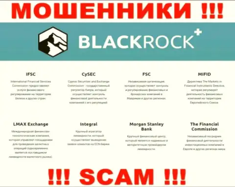 Регулятор (CySEC), не влияет на противоправные махинации BlackRock Investment Management (UK) Ltd - действуют заодно