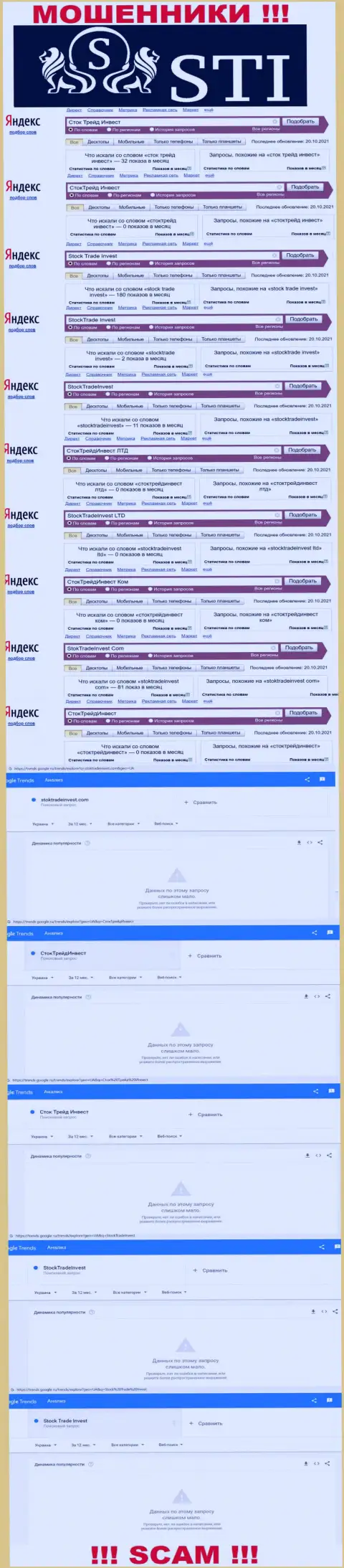 Статистические показатели онлайн-запросов по мошенникам StokTradeInvest Com в глобальной интернет сети