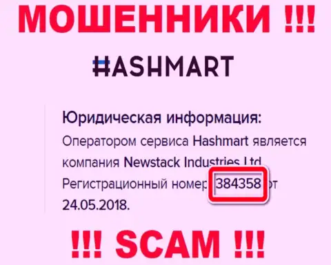 HashMart Io - это МОШЕННИКИ, регистрационный номер (384358 от 24.05.2018) тому не мешает