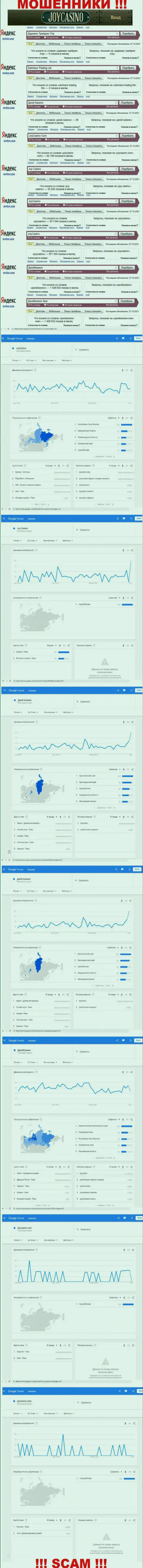 Какое именно число брендовых online-запросов в поисковиках глобальной интернет сети есть по компании ДжойКазино Ком