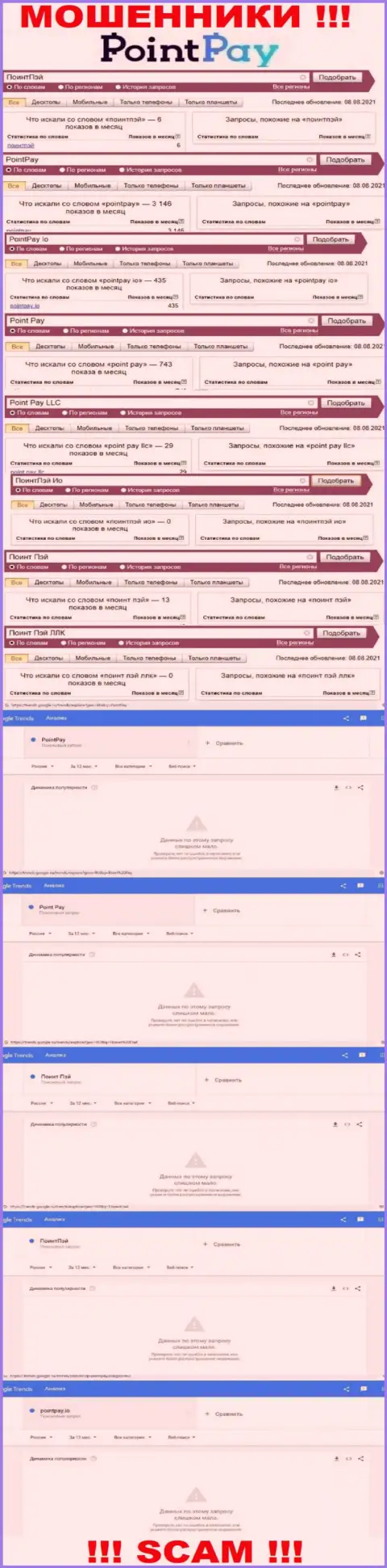 Число онлайн-запросов по мошенникам PointPay