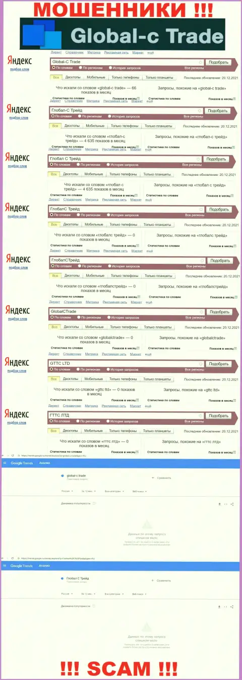 Насколько ворюги Глобал-С Трейд пользуются спросом у пользователей всемирной паутины ?