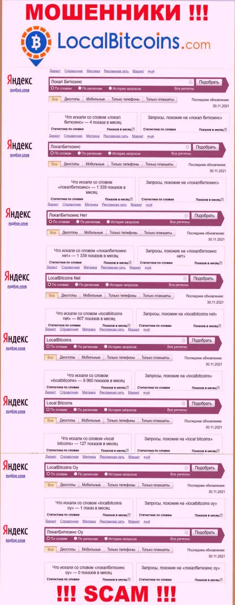 Детальный анализ суммарного числа online запросов в поисковиках всемирной паутины по мошенникам ЛокалБиткоинс