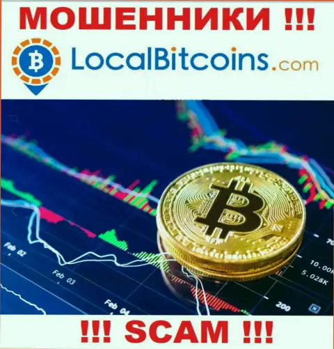 Не верьте !!! ЛокалБиткоинс Нет заняты незаконными комбинациями