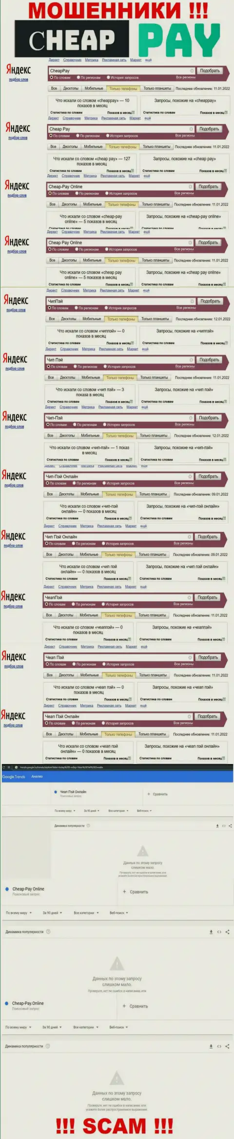 Статистика инет запросов в поисковиках сети касательно лохотронщиков CheapPay