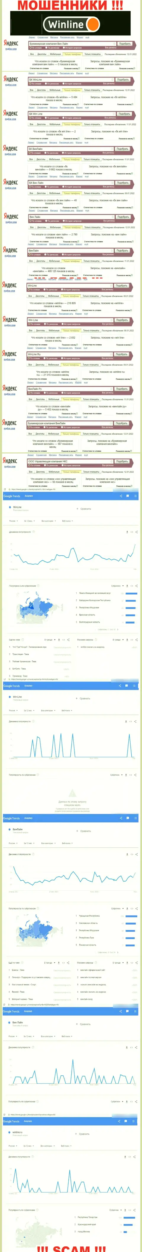 Детальный анализ онлайн запросов по мошеннической конторе WinLine