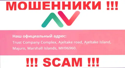 Не связывайтесь с конторой Forex Org IL - эти интернет-мошенники скрылись в офшорной зоне по адресу Комплекс Траст Компани, Аджелтейк Роад, Аджелтейк Исланд, Маджуро, Маршалловы острова MH96960