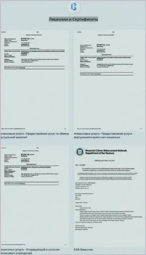 Лицензионные документы и сертификаты компании БТЦ Бит