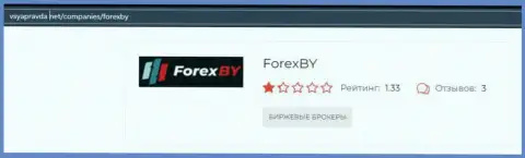 Автор обзора говорит о шулерстве, которое происходит в конторе Forex BY