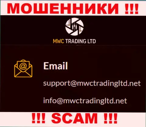 Организация MWCTradingLtd это ОБМАНЩИКИ !!! Не пишите письма к ним на е-мейл !!!