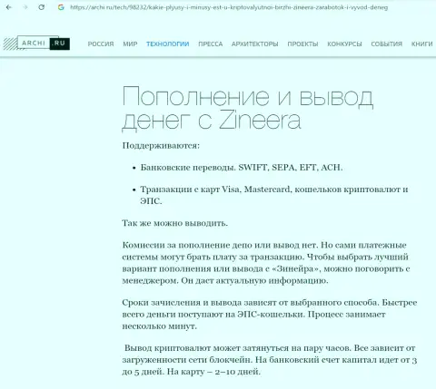 О разнообразии методов вывода вложенных денег в биржевой компании Зиннейра Ком речь идёт в информационном материале на онлайн-сервисе archi ru